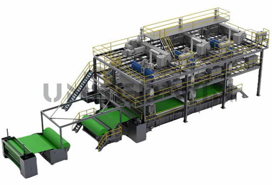 SMS 2400mm PP Spunmelt Nonwoven Fabric Production Line Spunbond Meltblown Nonwoven Making Machine